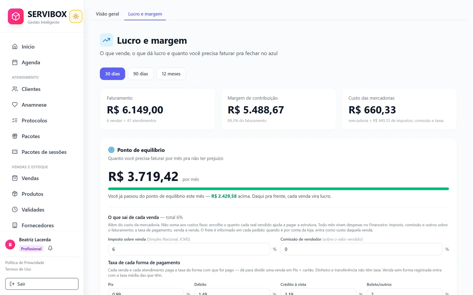 Tela Lucro e margem com faturamento, margem de contribuição e ponto de equilíbrio